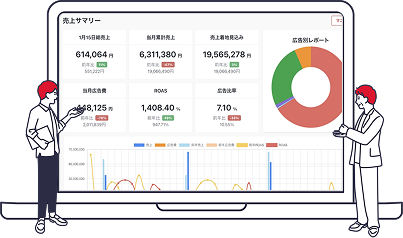 売上サマリーや広告別レポートを表示したダッシュボードのイラスト
