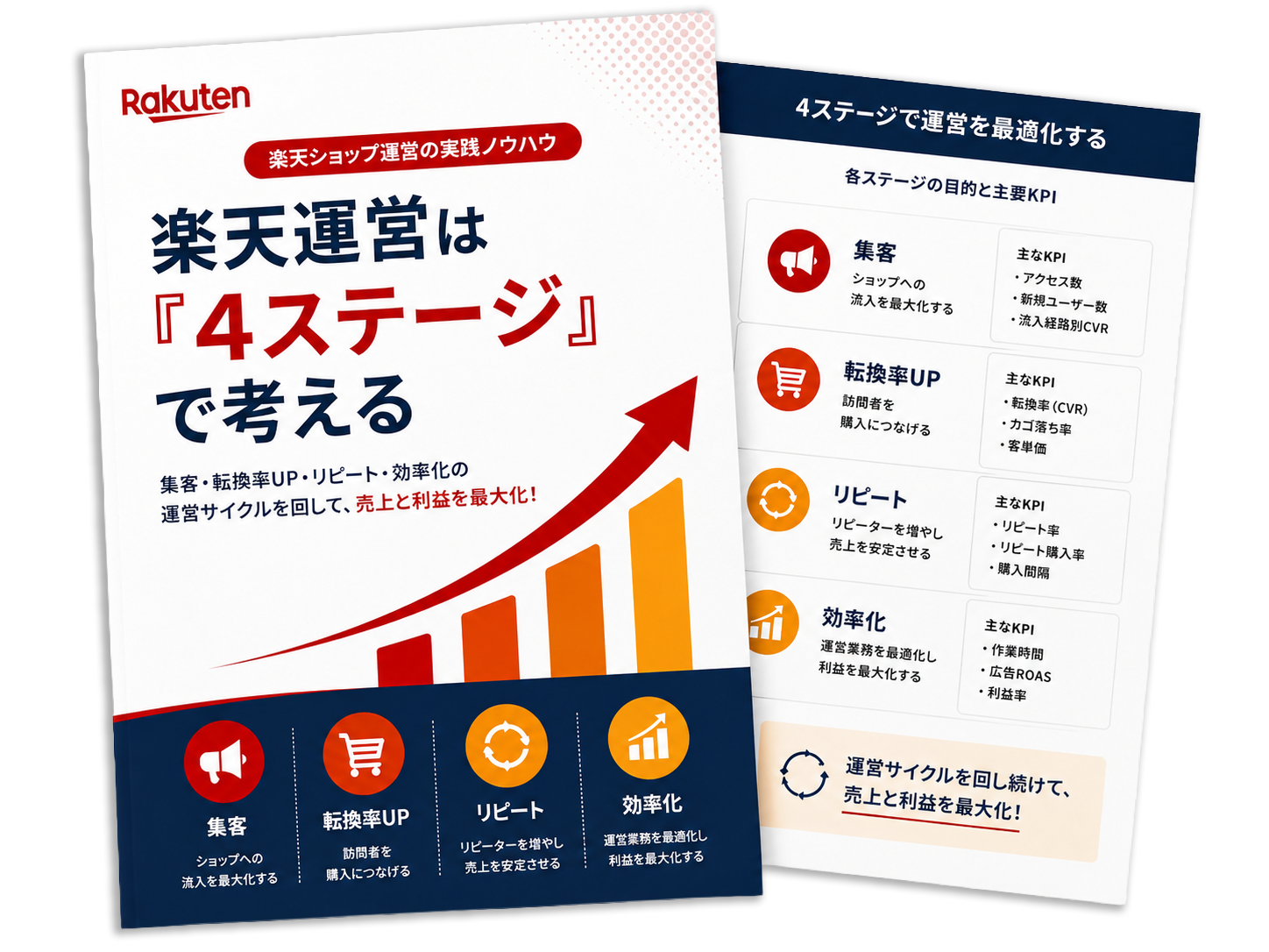 楽天運営を4ステージで整理し、改善の流れと6ツールの活用方法を解説するホワイトペーパーのイメージ