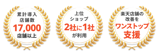 累計導入店舗数10,000、上位ショップの2社に1社が利用、ワンストップ支援で楽天店舗の改善を